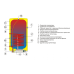 Бойлер Drazice ОКС 100 NTR/Z
