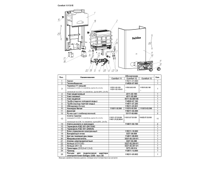 Газовая колонка BaltGaz Comfort 15