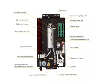 Котёл электрический Navien EQB-24HW