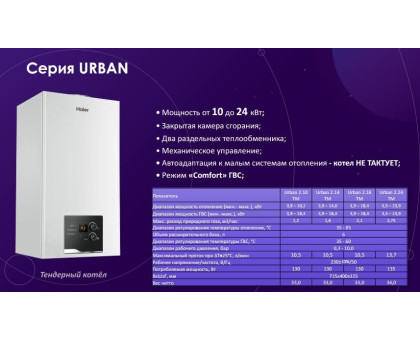 Котёл газовый двухконтурный Haier Urban 2.14 TM