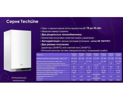 Котёл газовый одноконтурный Haier TechLine 1.14 Ti