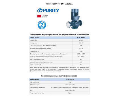 Циркуляционный насос In-Line PURITY PT 50-220/11