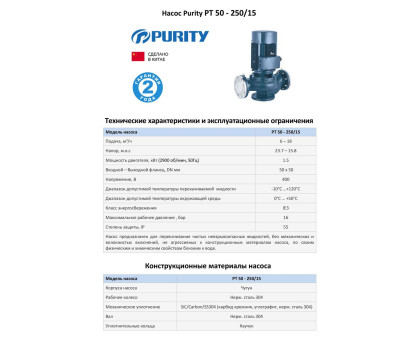 Циркуляционный насос In-Line PURITY PT 50-250/15