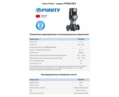 Циркуляционный насос In-Line PURITY PTD 50-28/2