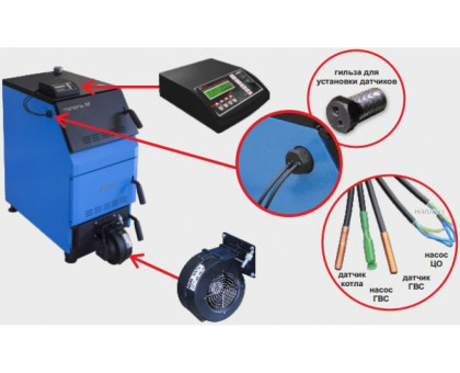 Комплект TurboSet (к котлам Тополь-М 42)