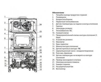 Настенный газовый двухконтурный котёл Ariston CARES X 15 CF NG