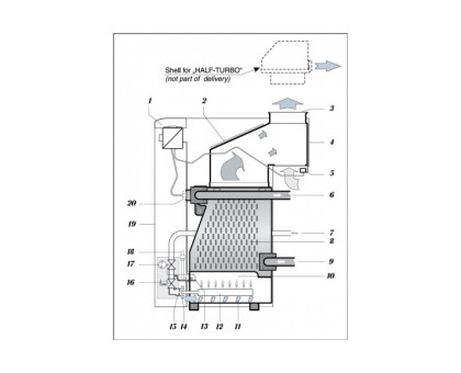 Protherm Медведь 50 PLO