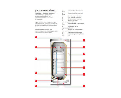 ACV Comfort E 130 Бойлер косвенного нагрева из нержавеющей стали (настен/напол)