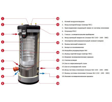 ACV Smart SLE E 210 Бойлер косвенного нагрева из нержавеющей стали (напольный)