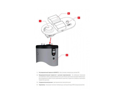 ACV Smart SLE E 300 Бойлер косвенного нагрева из нержавеющей стали (напольный)