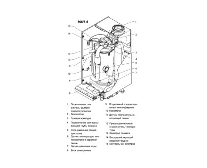 Настенный конденсационный котёл Vaillant ecoTEC plus VU OE 806/5-5, 80 кВт