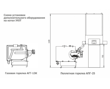 Твердотопливный котел Теплодар УЮТ-10