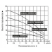 Насос для колодцев "Vodotok" 4NNM2/12